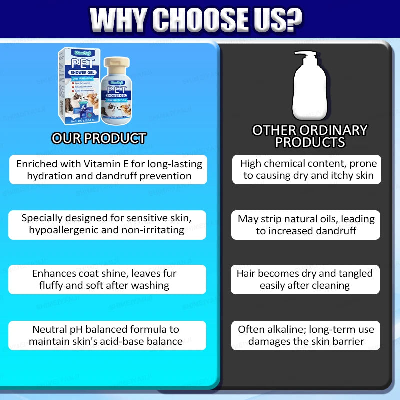 Premium Waterless Foam Dry Shampoo For Cats And Dogs Grooming