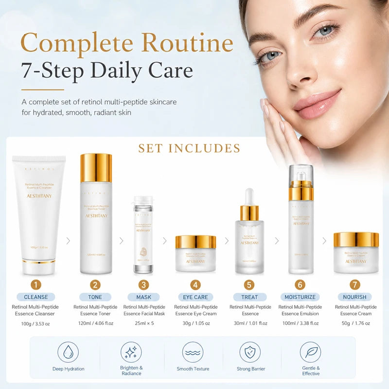 Retinol Multi Peptide Hydrating Skincare Set For Facial Care