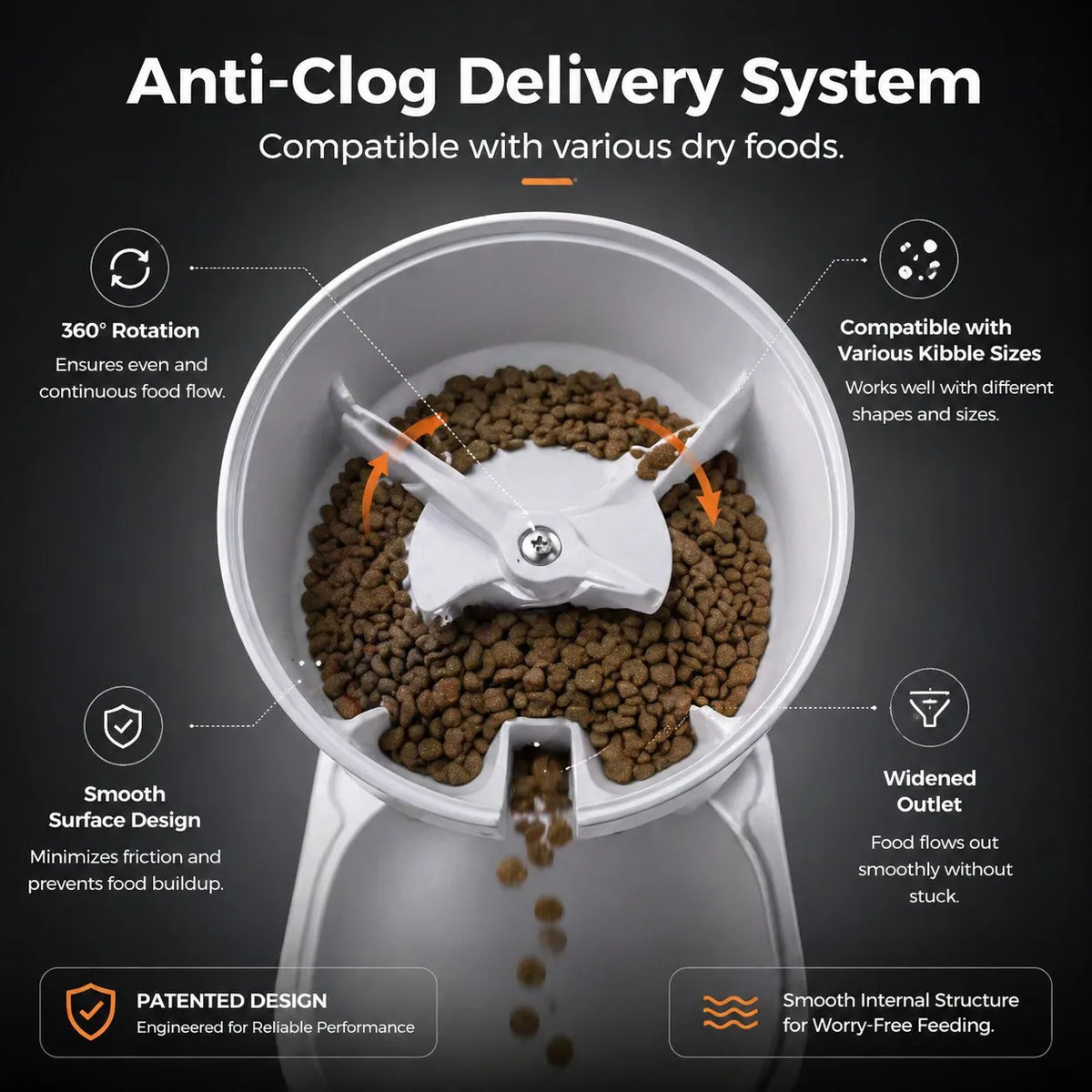 Smart Automatic Cat Feeder With App Control And Timed Dispensing