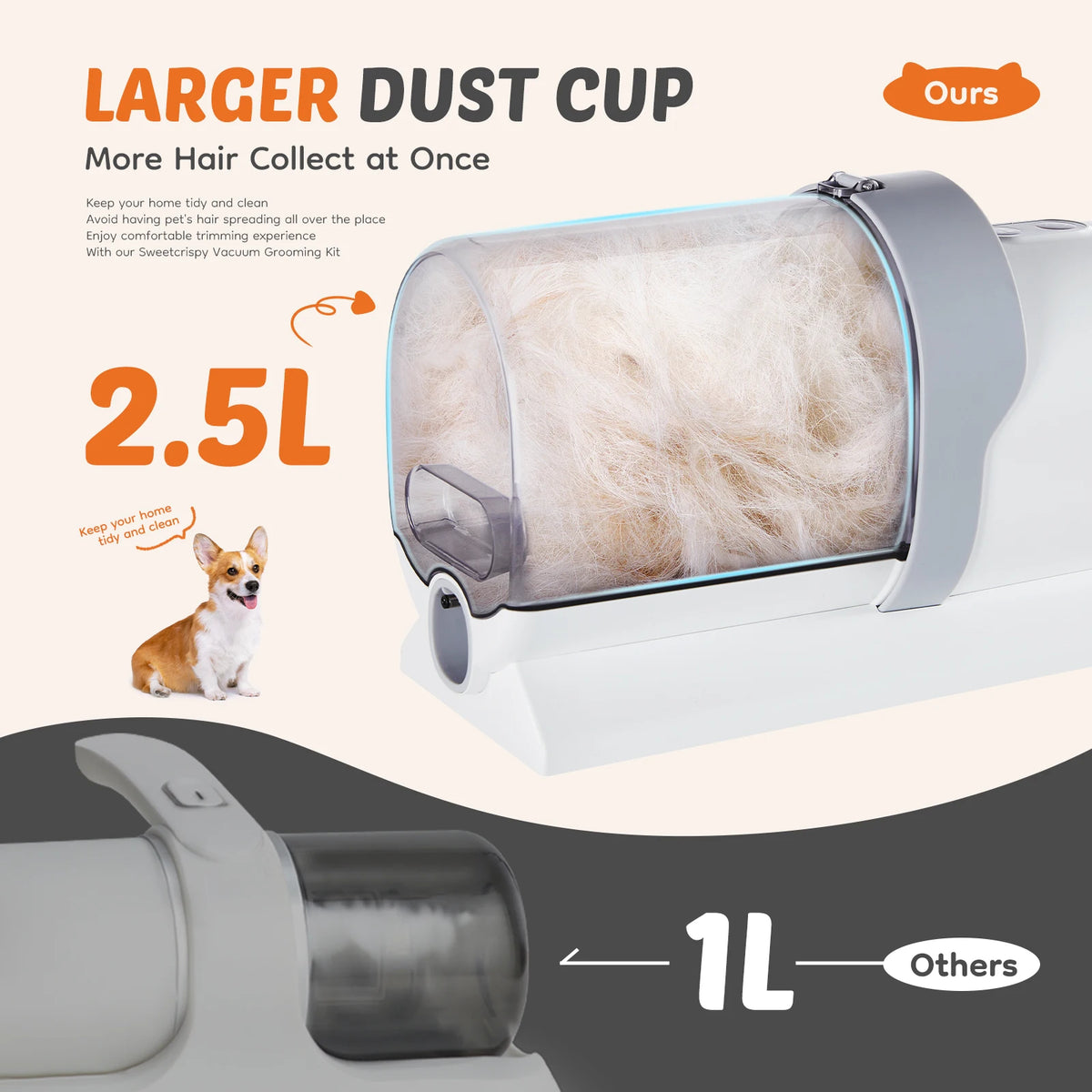 JHK Professional Low Noise Cordless Pet Grooming Clippers