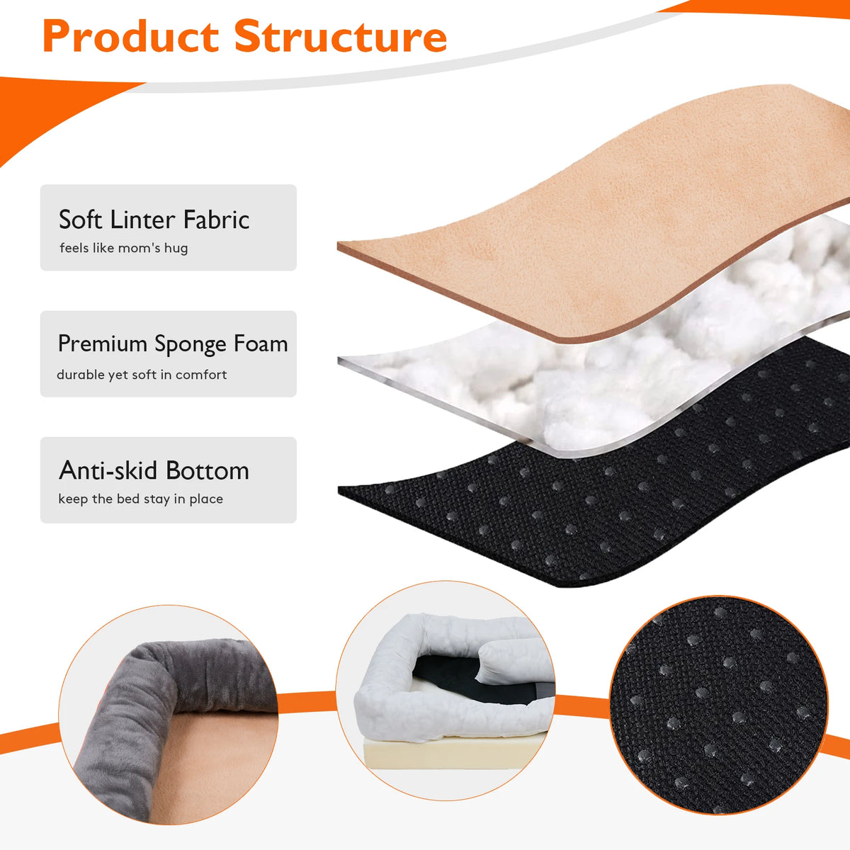 Bingopaw Orthopedic Dog Bed With Padded Bolster And Removable Cover