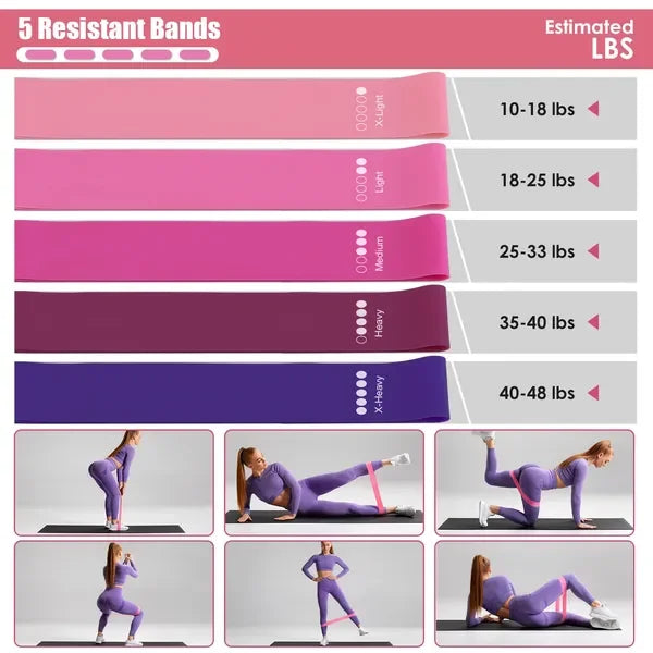 Complete Pilates Ring Fitness Kit With Resistance Bands And Stretcher